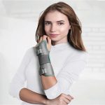 Wrist and Forearm Splint