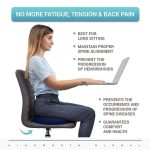 Vibrating Orthopedic Seat Cushion - Image 3